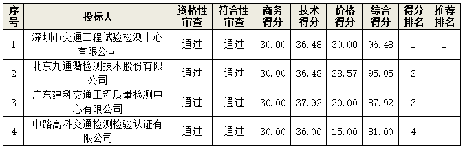 1784798033911452.png 22.png