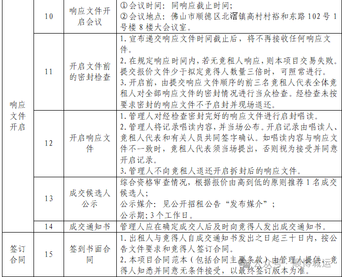 1791422116808811.png 竞租一般规则2.png
