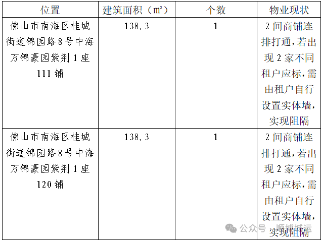 1791422228618323.png 物业情况.png
