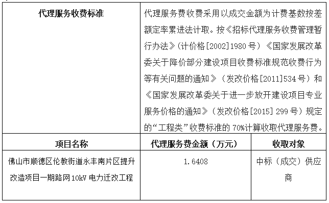 1791626595309928.png 代收服务收费标准及金额.png