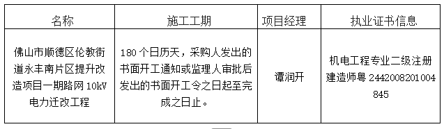1791626628424055.png 主要标的信息.png