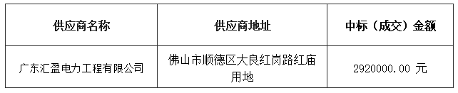 1791626640806571.png 采购结果.png